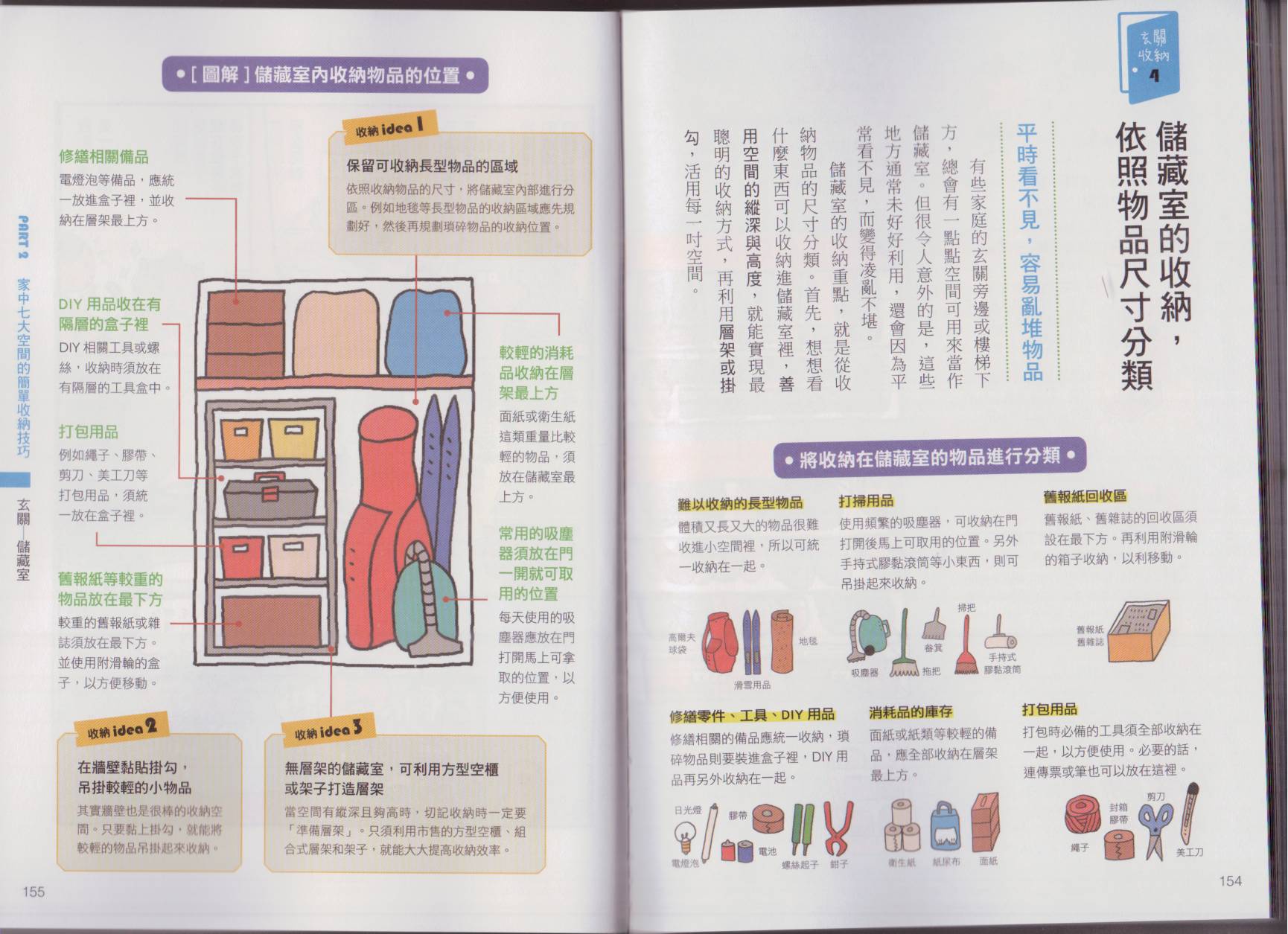 超图解收纳术韩漫全集-全一卷无删减无遮挡章节图片 