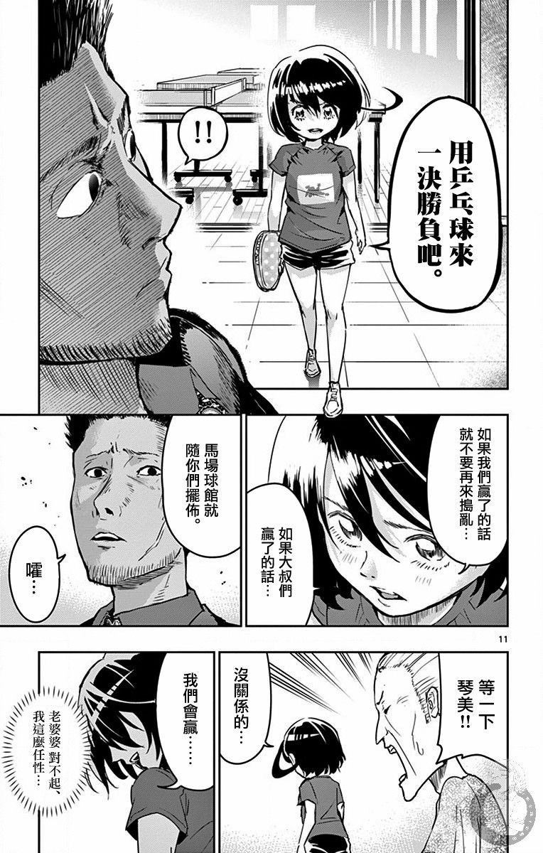 PingKong韩漫全集-第02话无删减无遮挡章节图片 