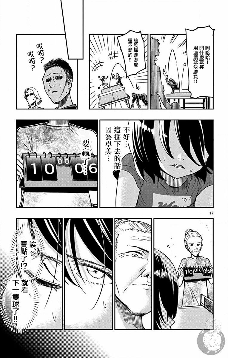 PingKong韩漫全集-第02话无删减无遮挡章节图片 