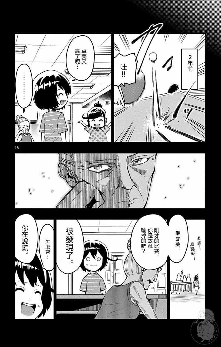 PingKong韩漫全集-第02话无删减无遮挡章节图片 