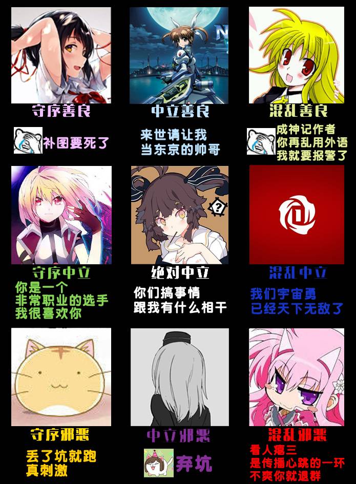 魔法少女Lyrical奈叶～vivid～韩漫全集-第95话无删减无遮挡章节图片 
