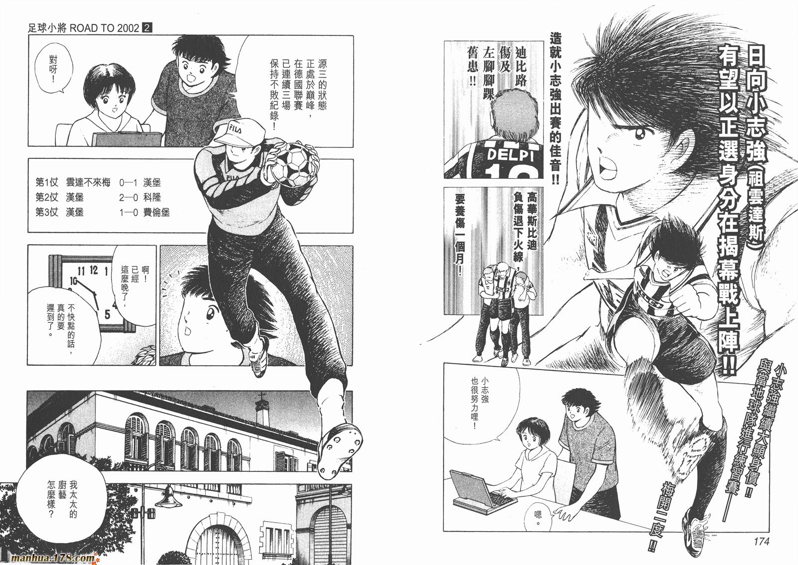 足球小将RoadTo2002韩漫全集-第02卷无删减无遮挡章节图片 