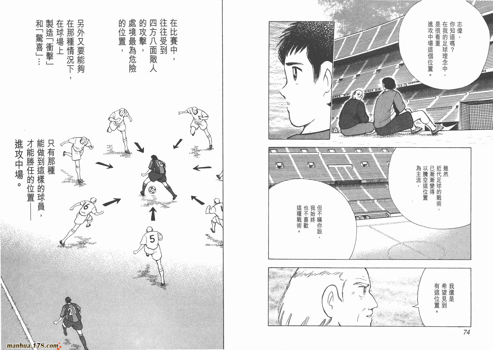 足球小将RoadTo2002韩漫全集-第09卷无删减无遮挡章节图片 