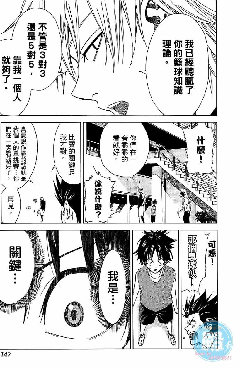 疾风篮球韩漫全集-第01卷无删减无遮挡章节图片 
