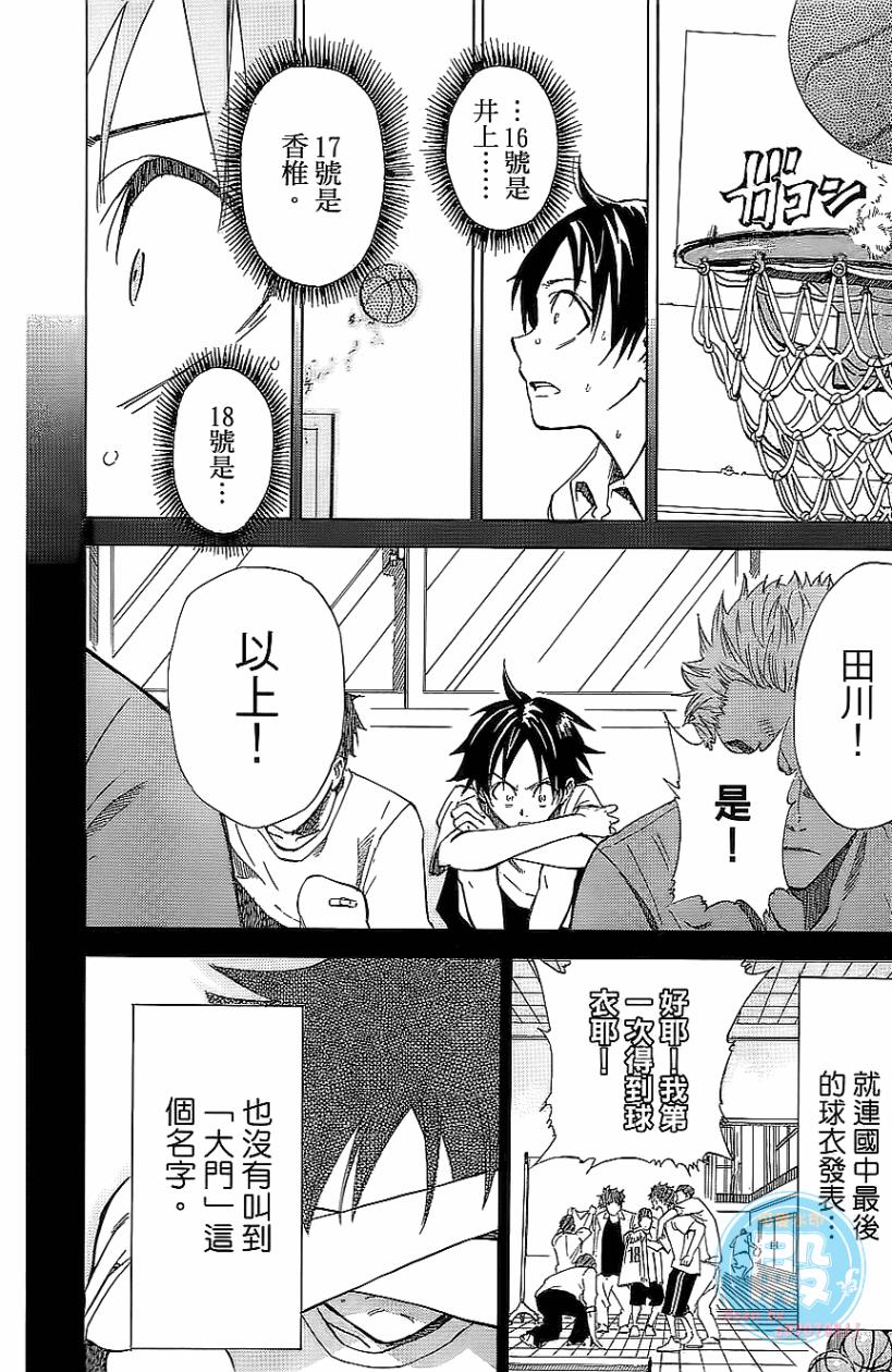 疾风篮球韩漫全集-第01卷无删减无遮挡章节图片 