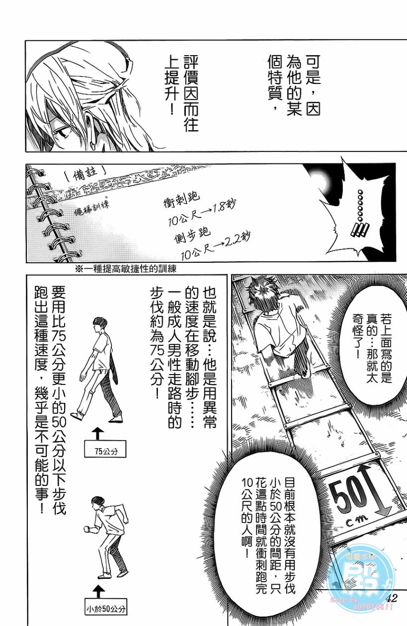疾风篮球韩漫全集-第01卷无删减无遮挡章节图片 