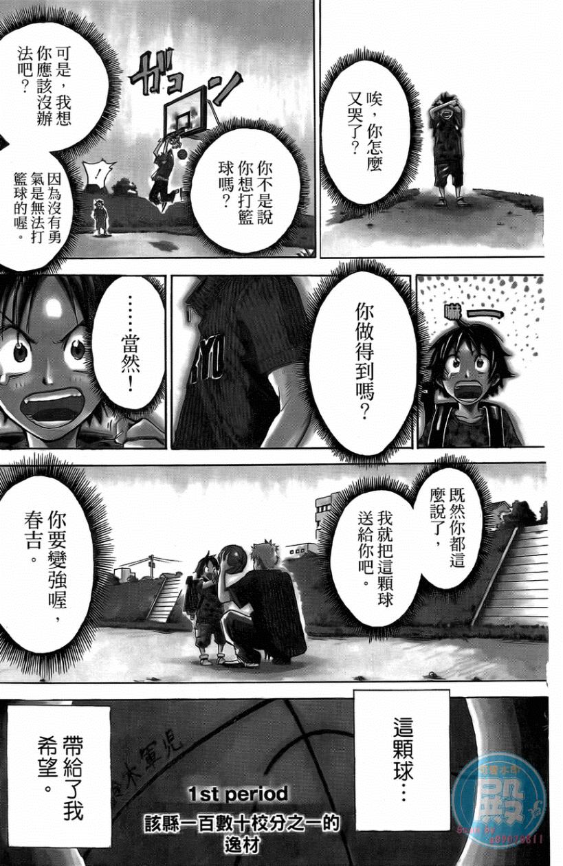 疾风篮球韩漫全集-第01卷无删减无遮挡章节图片 