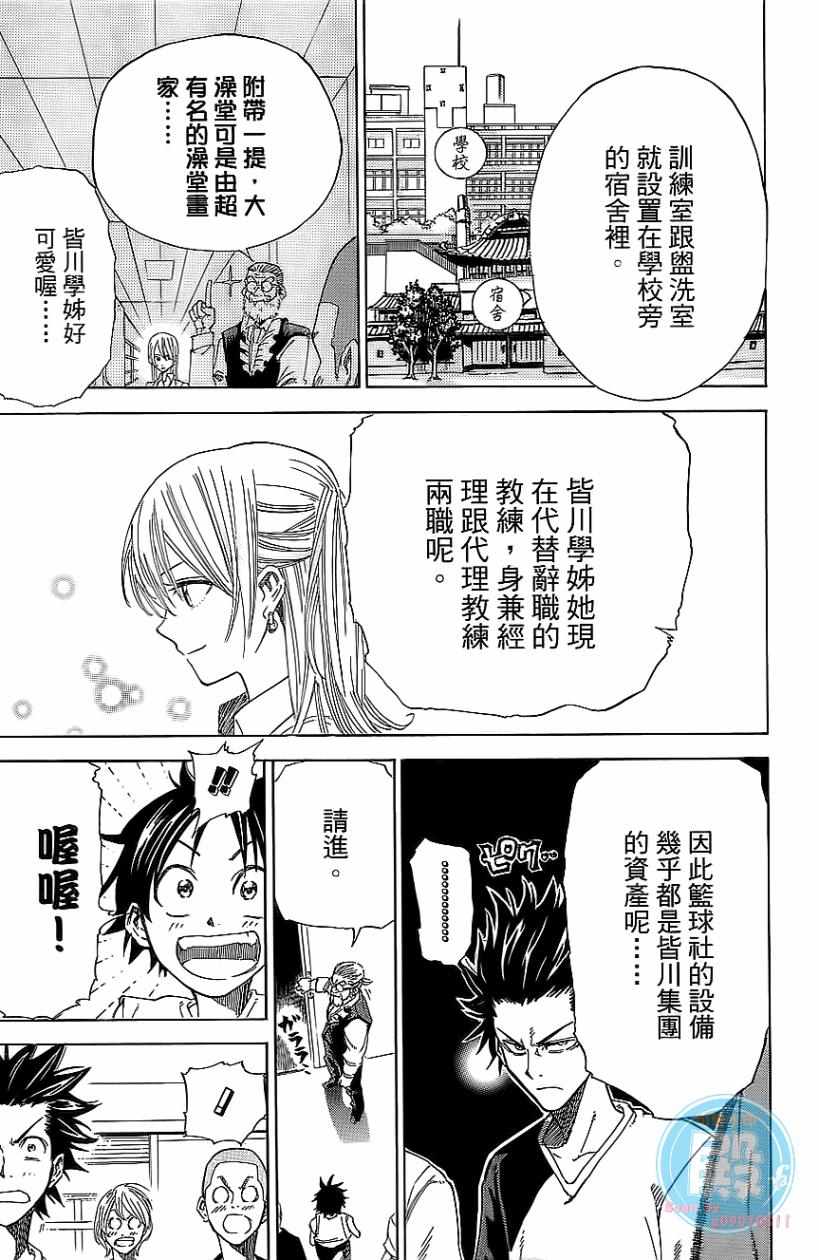 疾风篮球韩漫全集-第01卷无删减无遮挡章节图片 