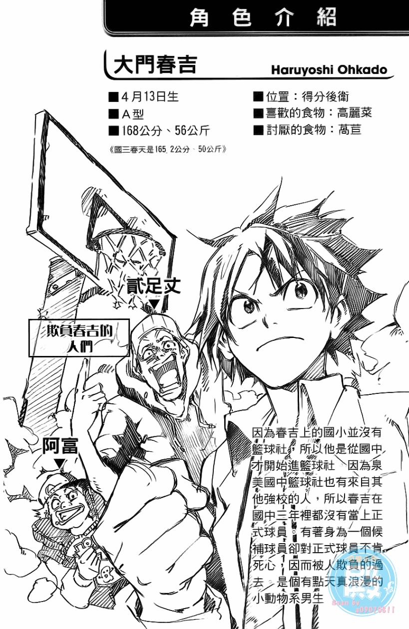 疾风篮球韩漫全集-第01卷无删减无遮挡章节图片 
