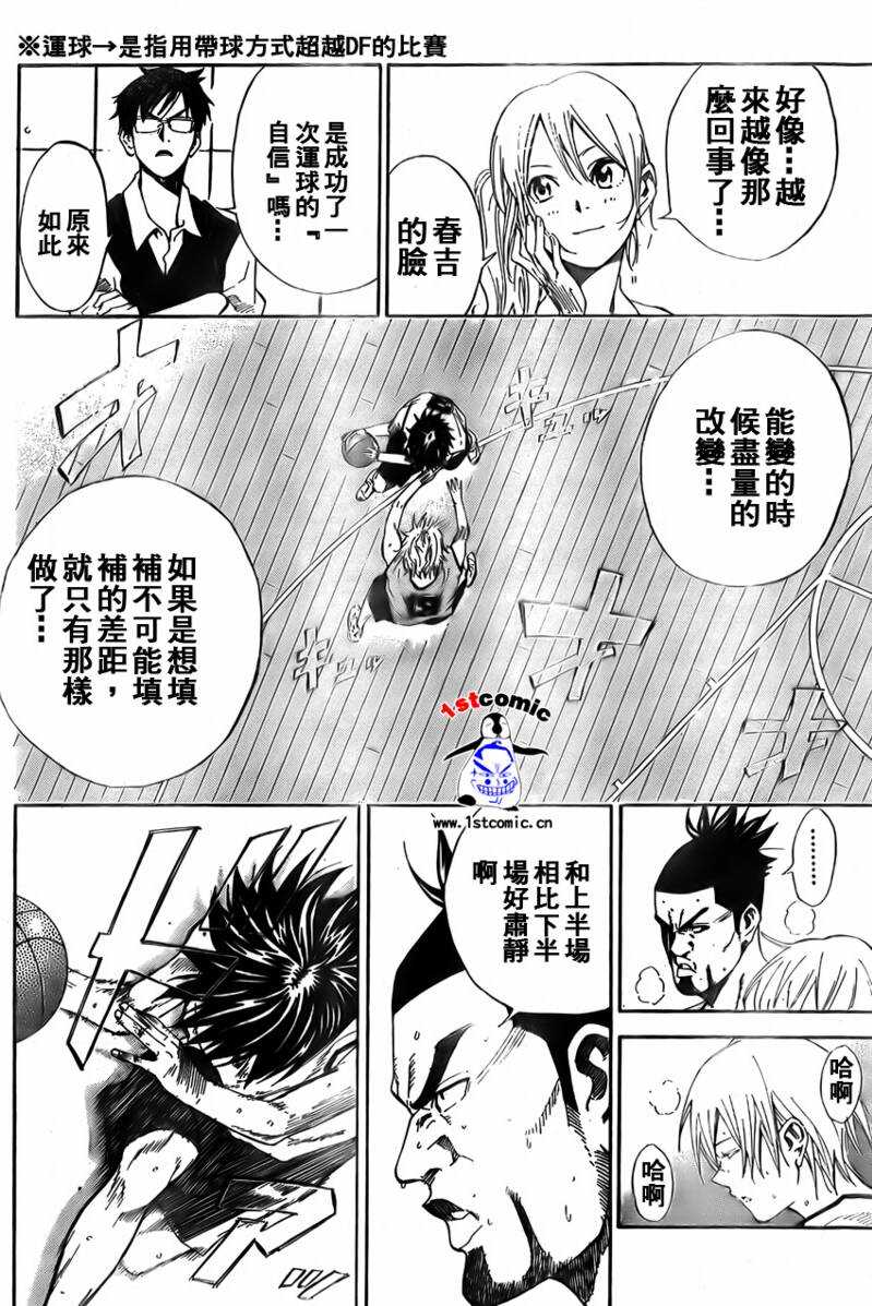 疾风篮球韩漫全集-第08话无删减无遮挡章节图片 