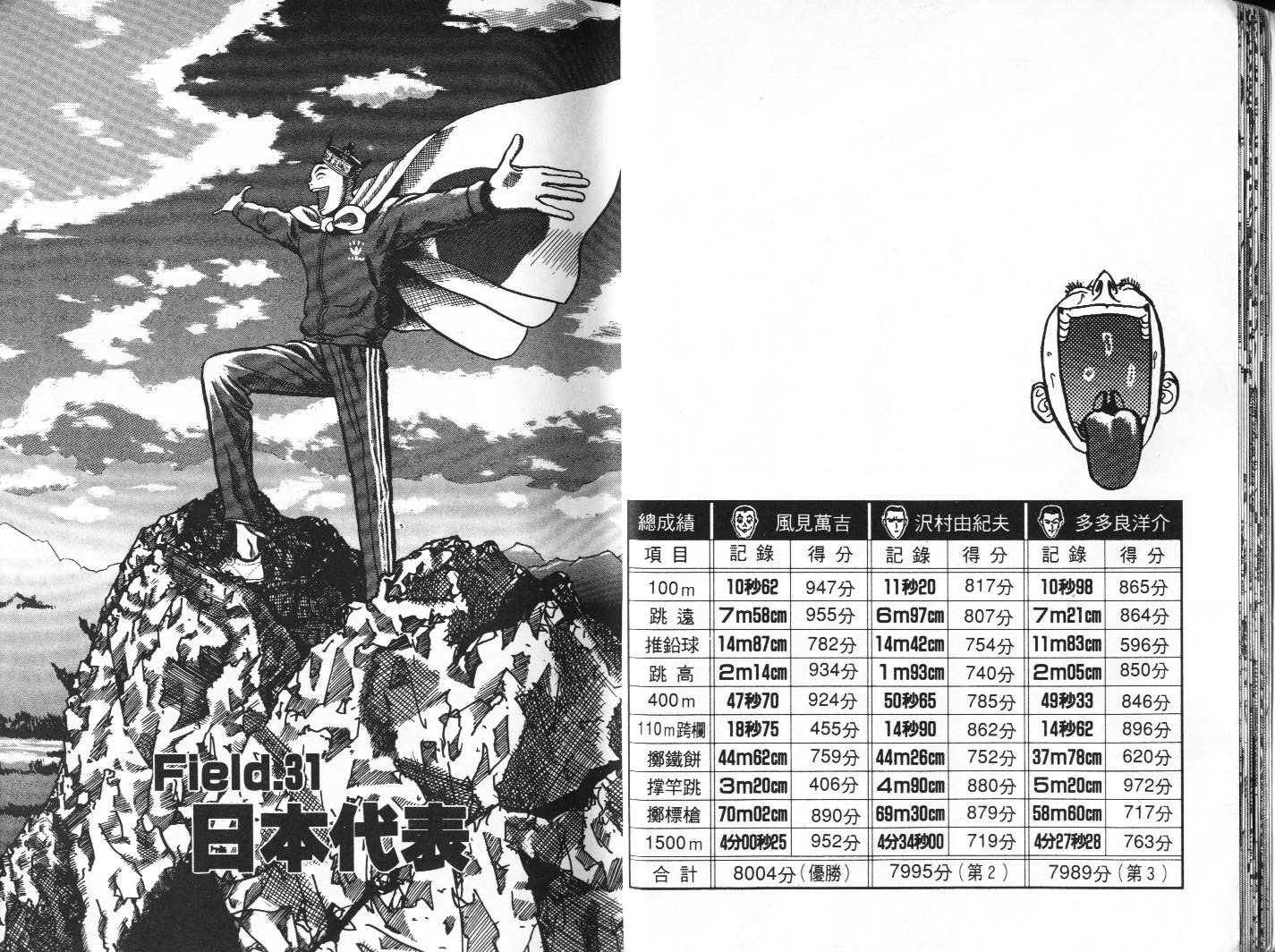 十项全能王韩漫全集-十项全能_VOL04无删减无遮挡章节图片 