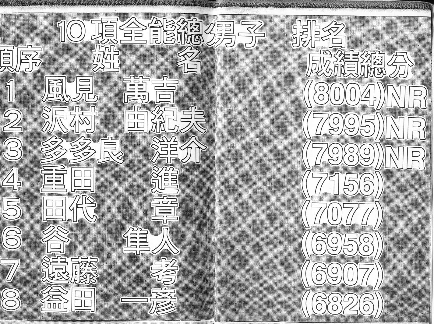 十项全能王韩漫全集-十项全能_VOL04无删减无遮挡章节图片 