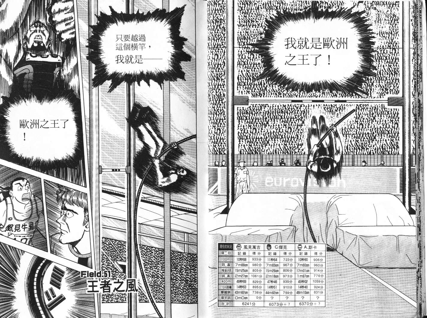 十项全能王韩漫全集-十项全能_VOL06无删减无遮挡章节图片 