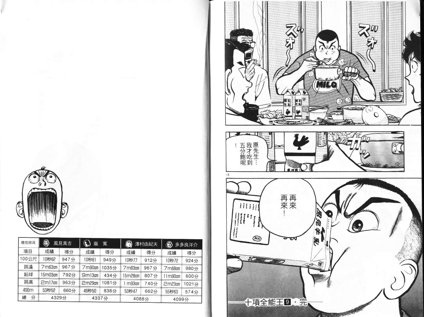 十项全能王韩漫全集-十项全能_VOL09无删减无遮挡章节图片 