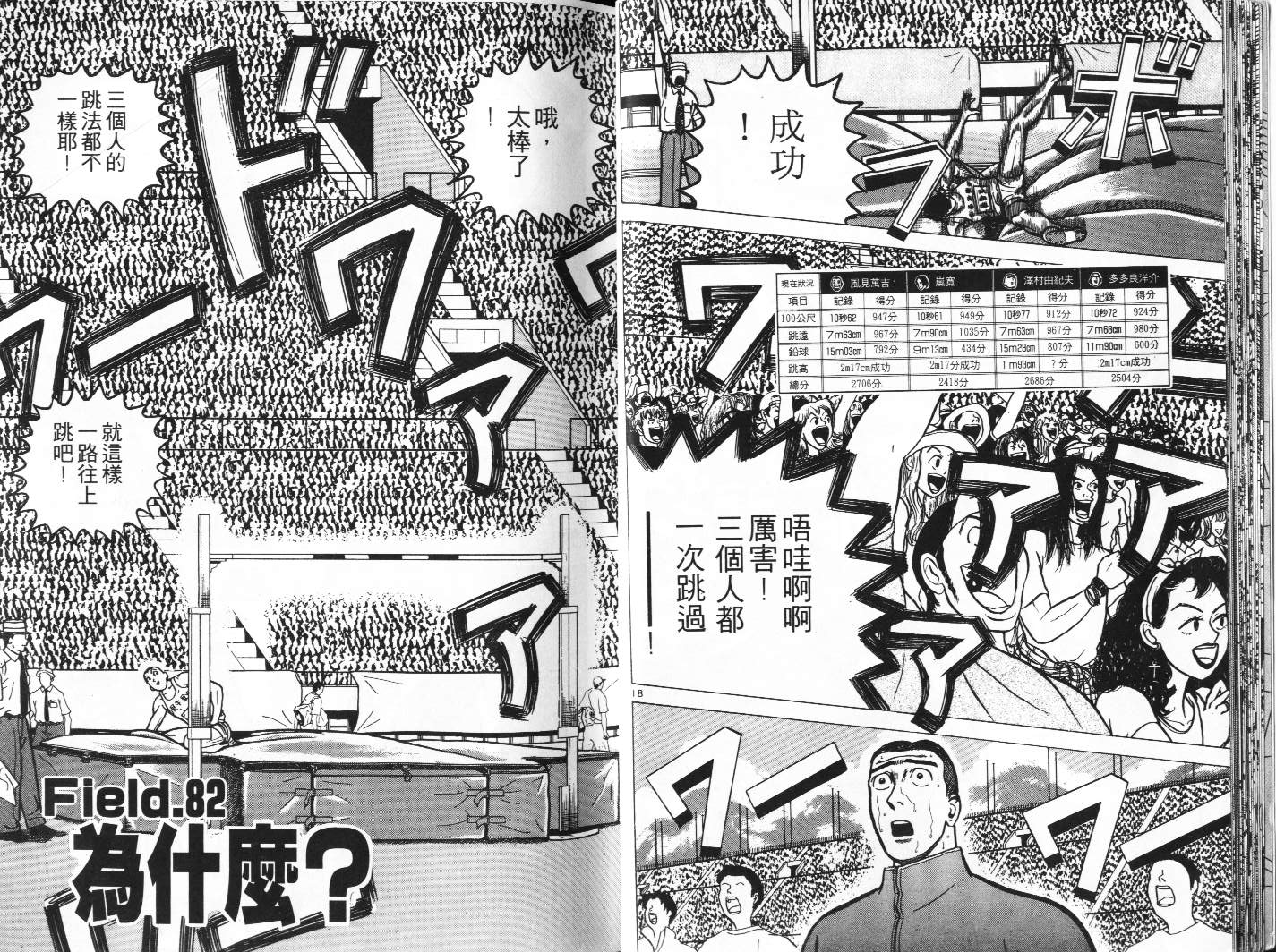 十项全能王韩漫全集-十项全能_VOL09无删减无遮挡章节图片 