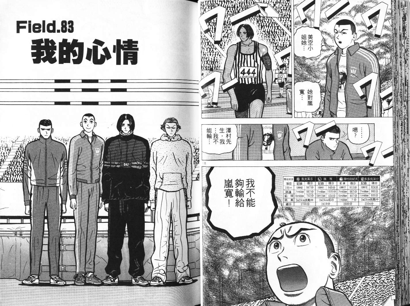 十项全能王韩漫全集-十项全能_VOL09无删减无遮挡章节图片 