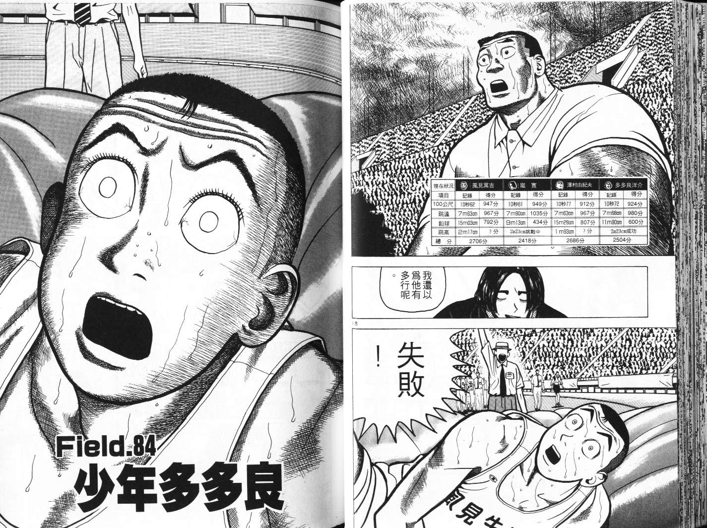 十项全能王韩漫全集-十项全能_VOL09无删减无遮挡章节图片 