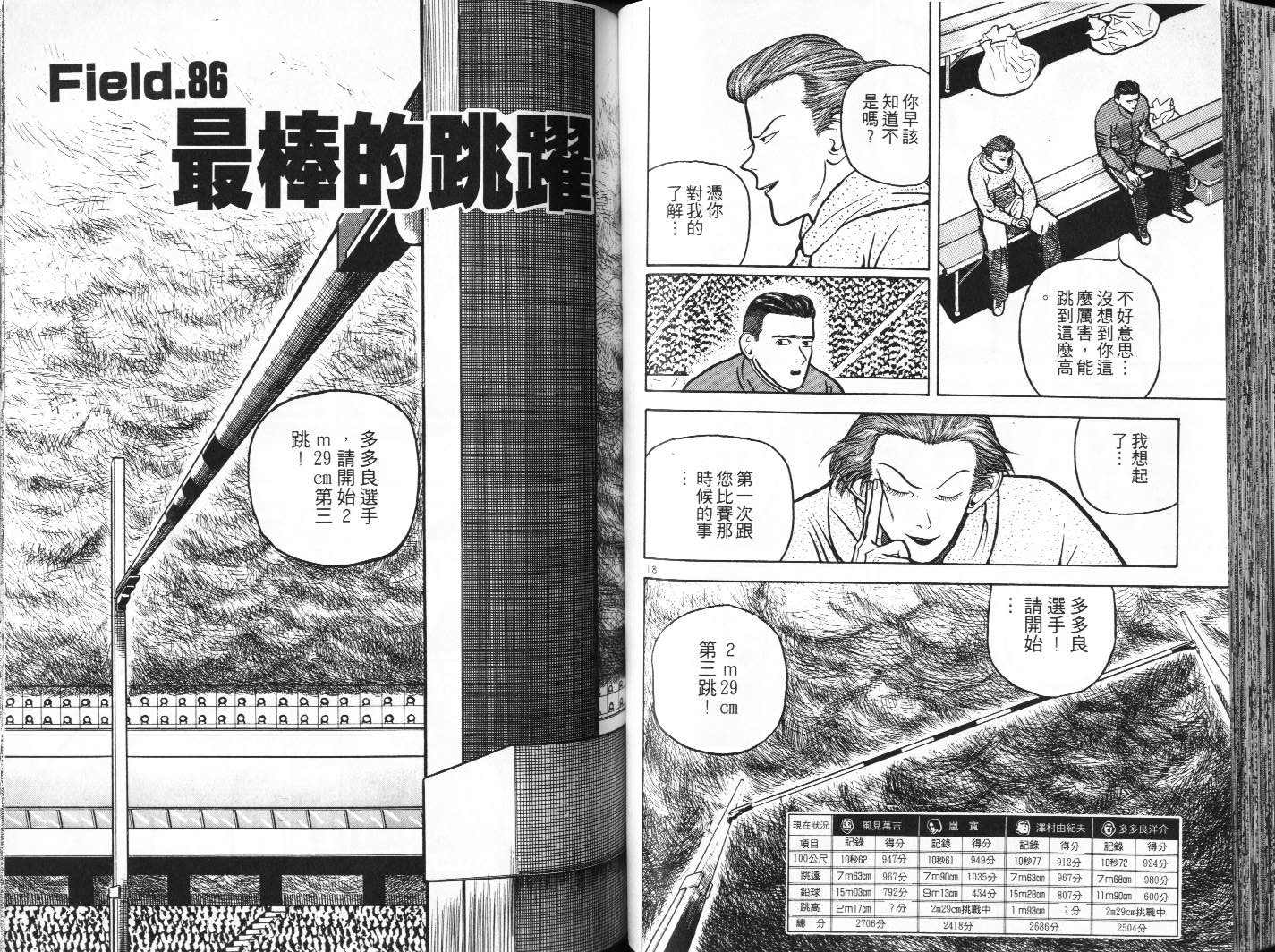十项全能王韩漫全集-十项全能_VOL09无删减无遮挡章节图片 