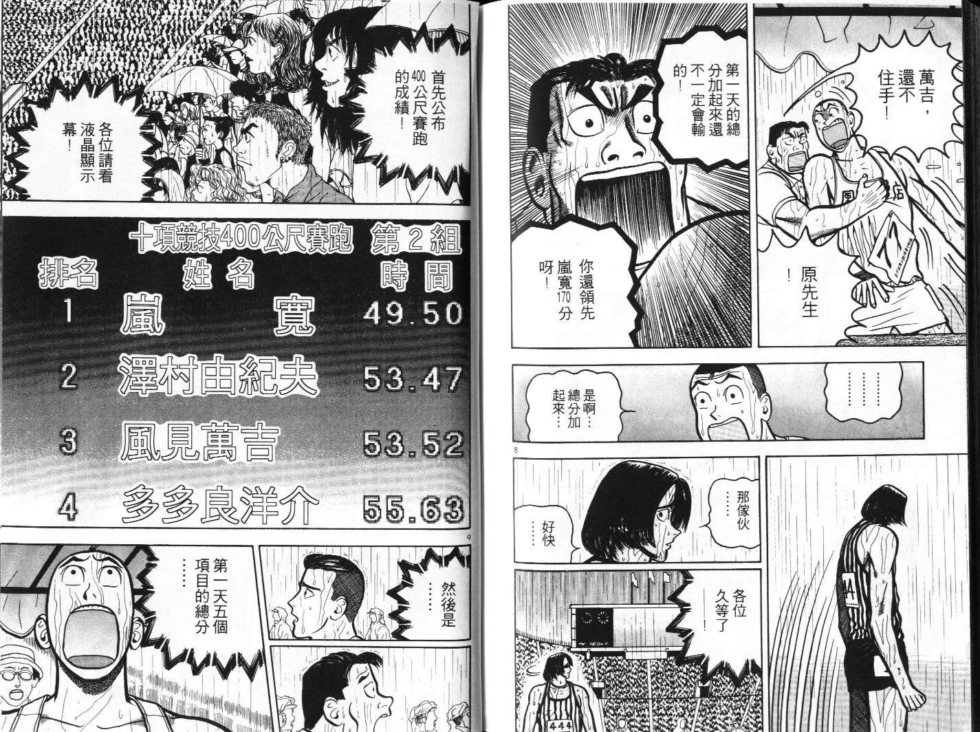 十项全能王韩漫全集-十项全能_VOL09无删减无遮挡章节图片 