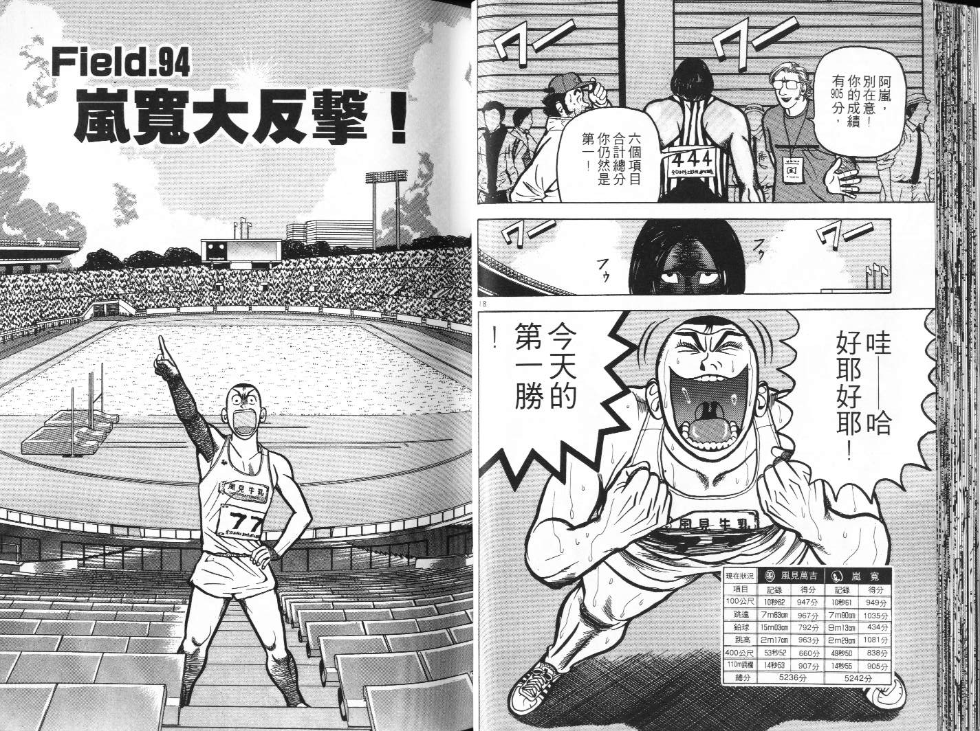 十项全能王韩漫全集-十项全能_VOL10无删减无遮挡章节图片 