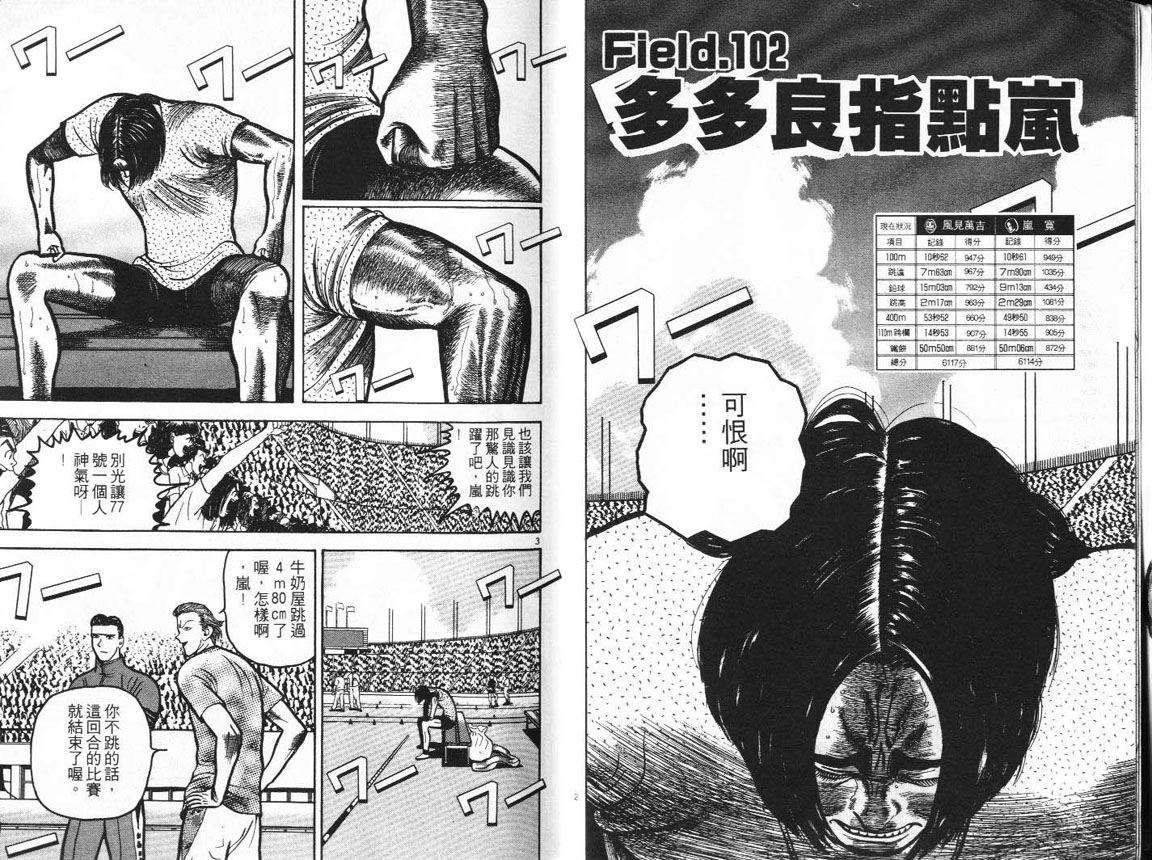 十项全能王韩漫全集-十项全能_VOL11无删减无遮挡章节图片 