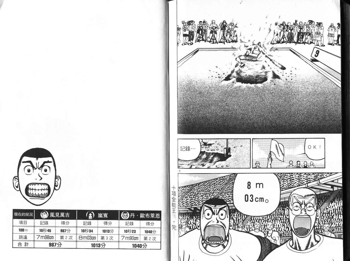 十项全能王韩漫全集-十项全能_VOL15无删减无遮挡章节图片 