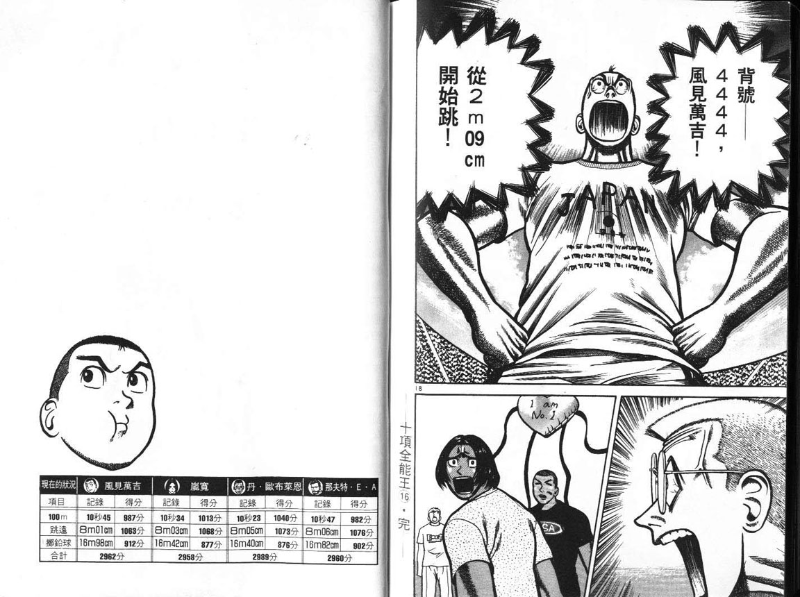 十项全能王韩漫全集-十项全能_VOL16无删减无遮挡章节图片 