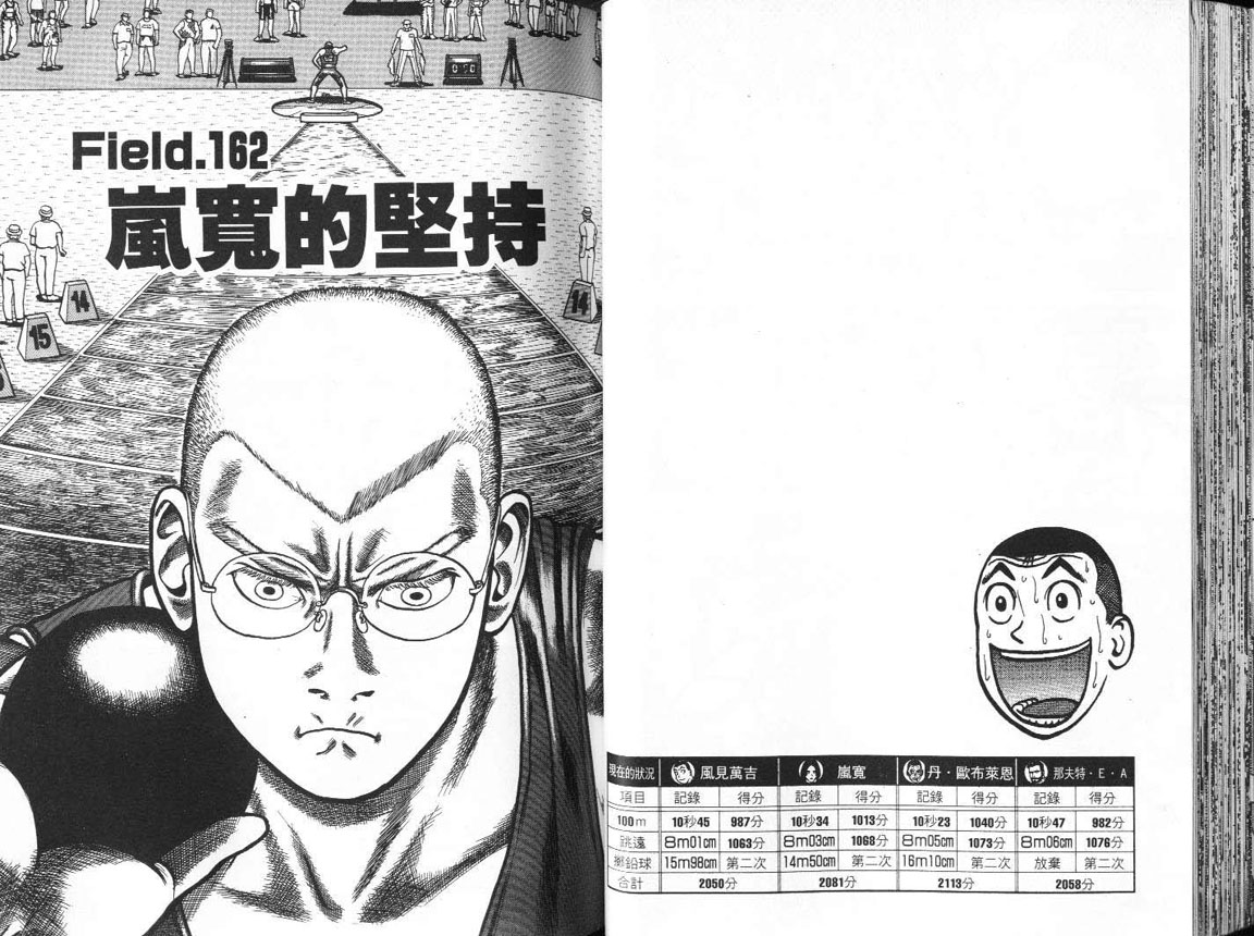 十项全能王韩漫全集-十项全能_VOL16无删减无遮挡章节图片 