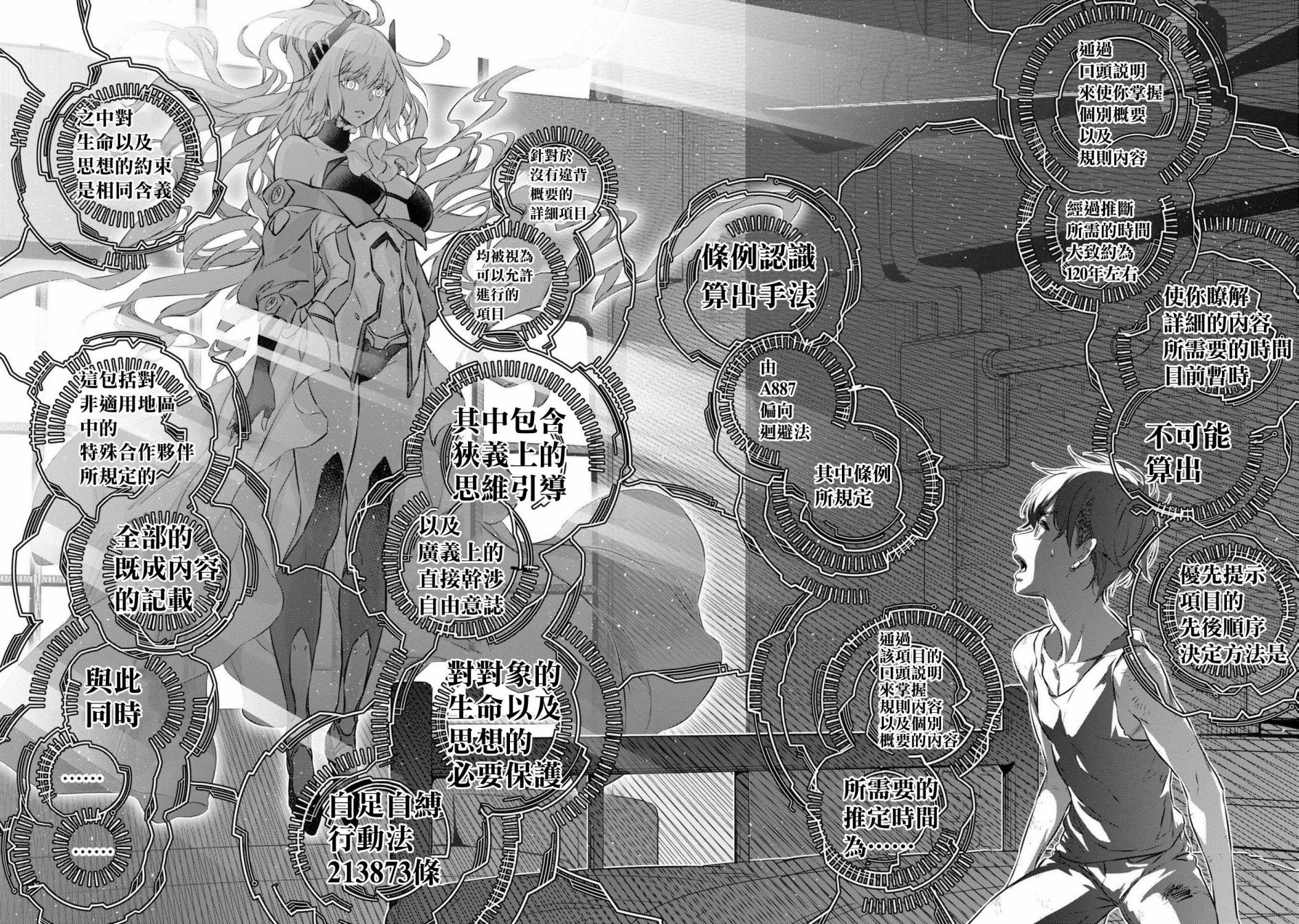 再构筑世界韩漫全集-第04话无删减无遮挡章节图片 