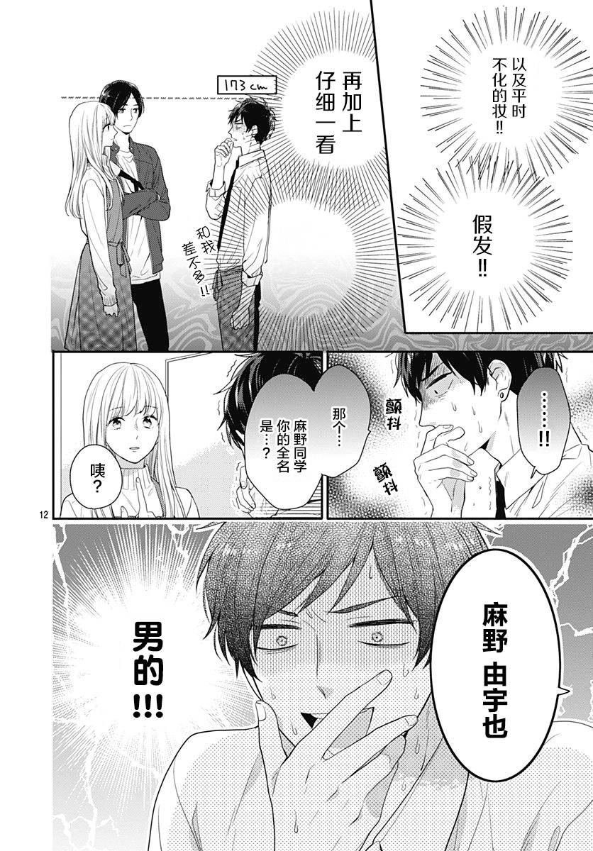 恋爱的打工诸君韩漫全集-短篇无删减无遮挡章节图片 