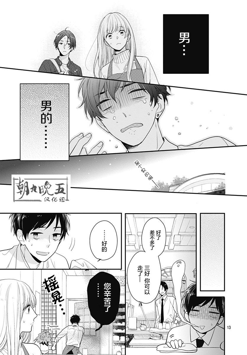 恋爱的打工诸君韩漫全集-短篇无删减无遮挡章节图片 