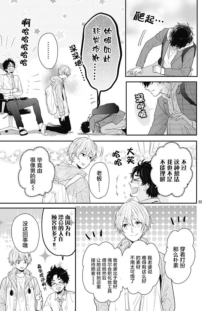 恋爱的打工诸君韩漫全集-短篇无删减无遮挡章节图片 