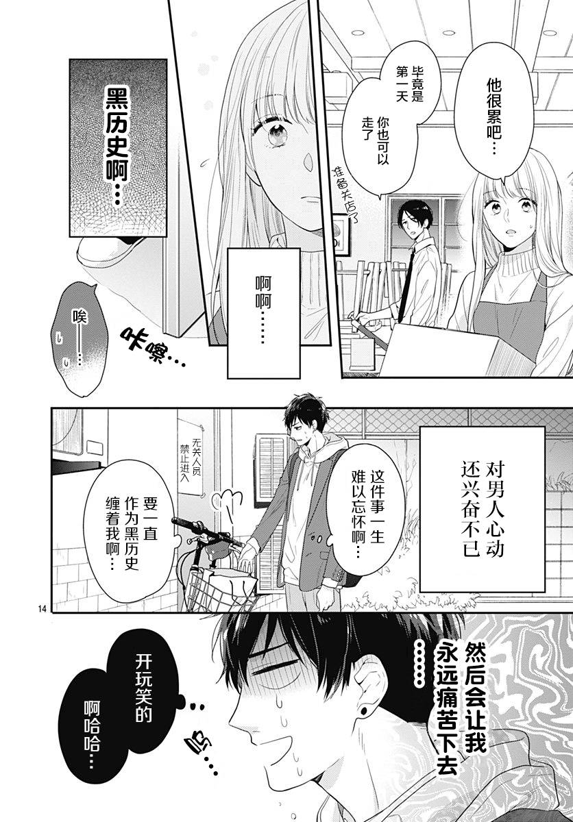 恋爱的打工诸君韩漫全集-第01话无删减无遮挡章节图片 