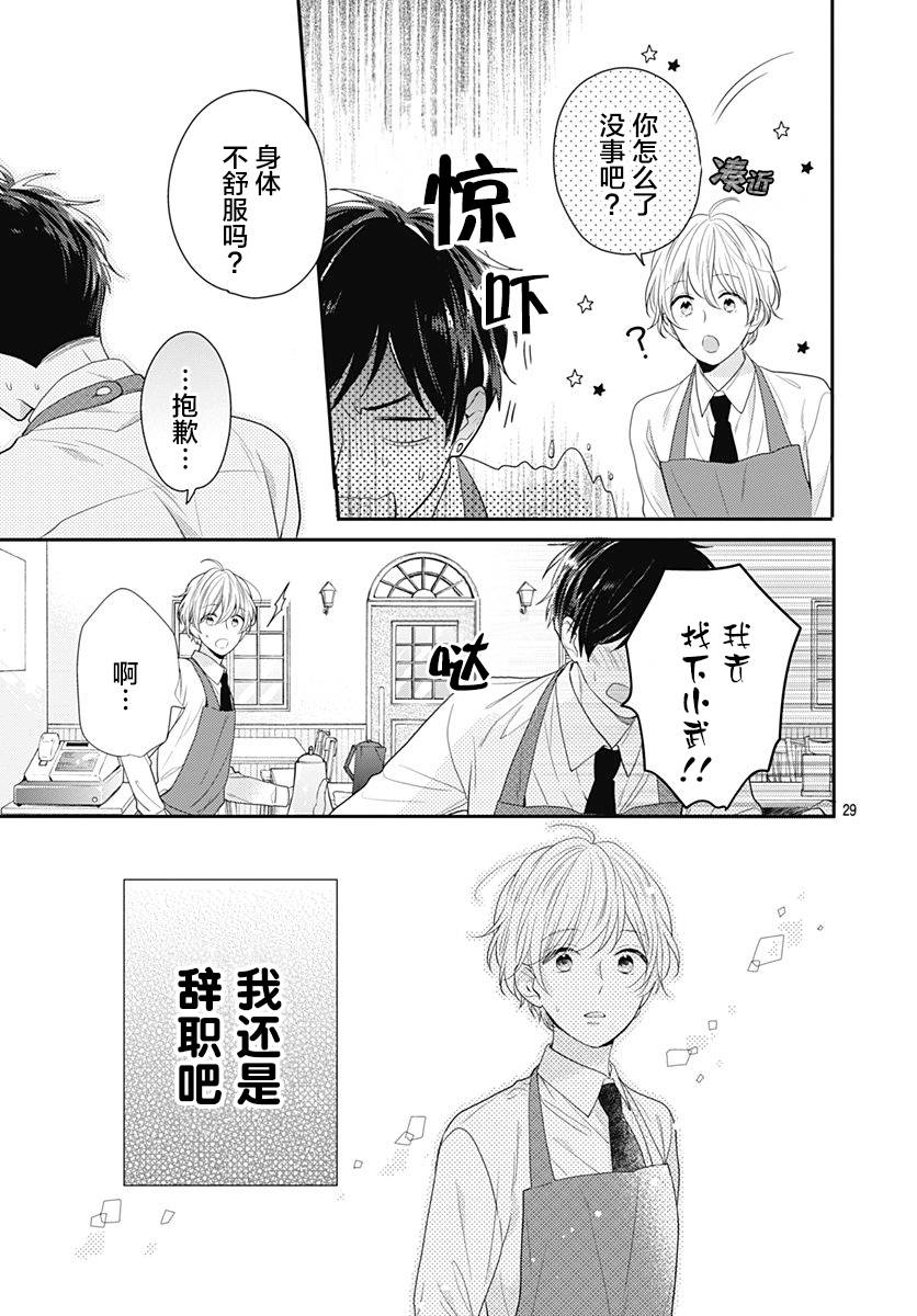恋爱的打工诸君韩漫全集-第01话无删减无遮挡章节图片 