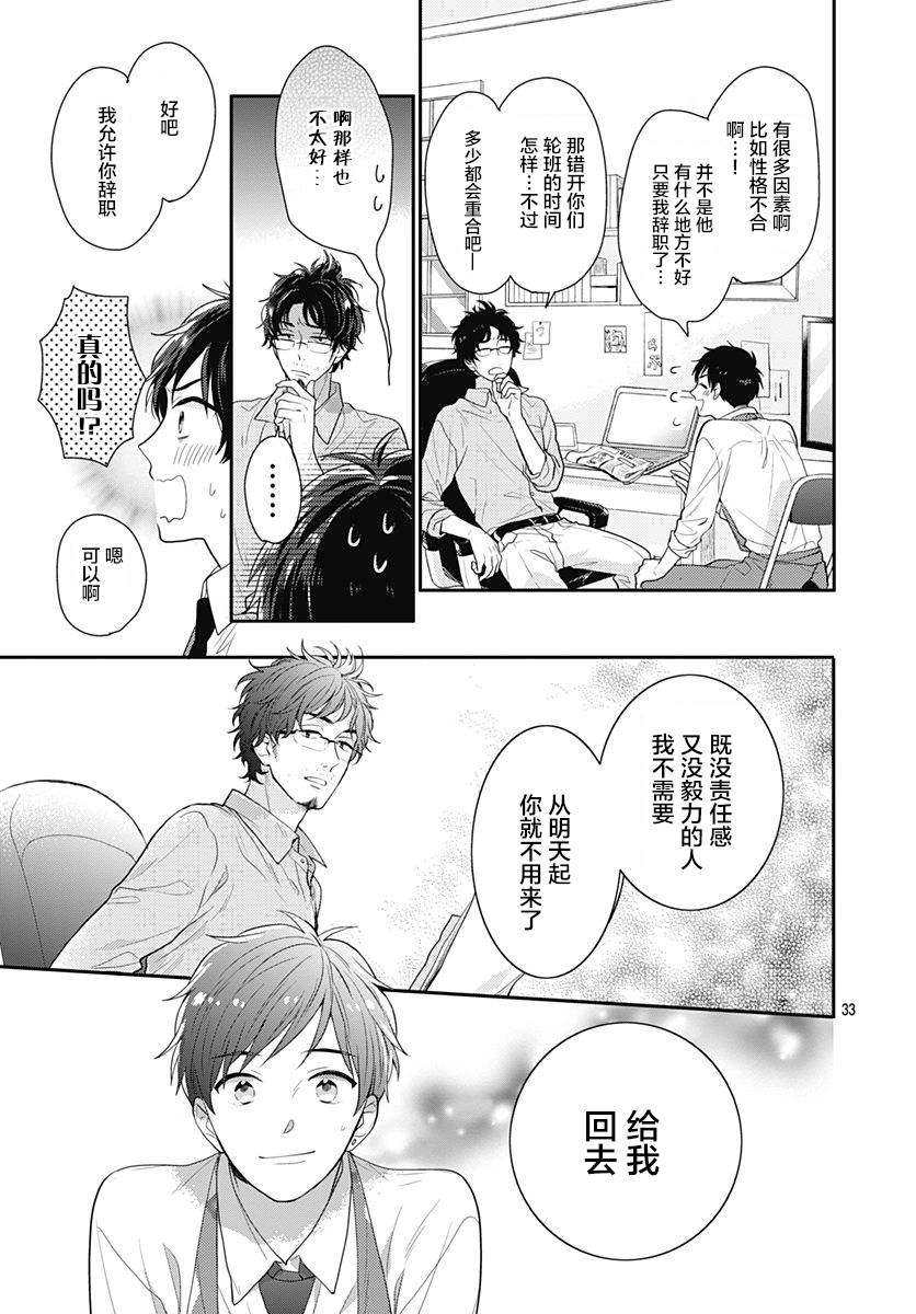 恋爱的打工诸君韩漫全集-第01话无删减无遮挡章节图片 