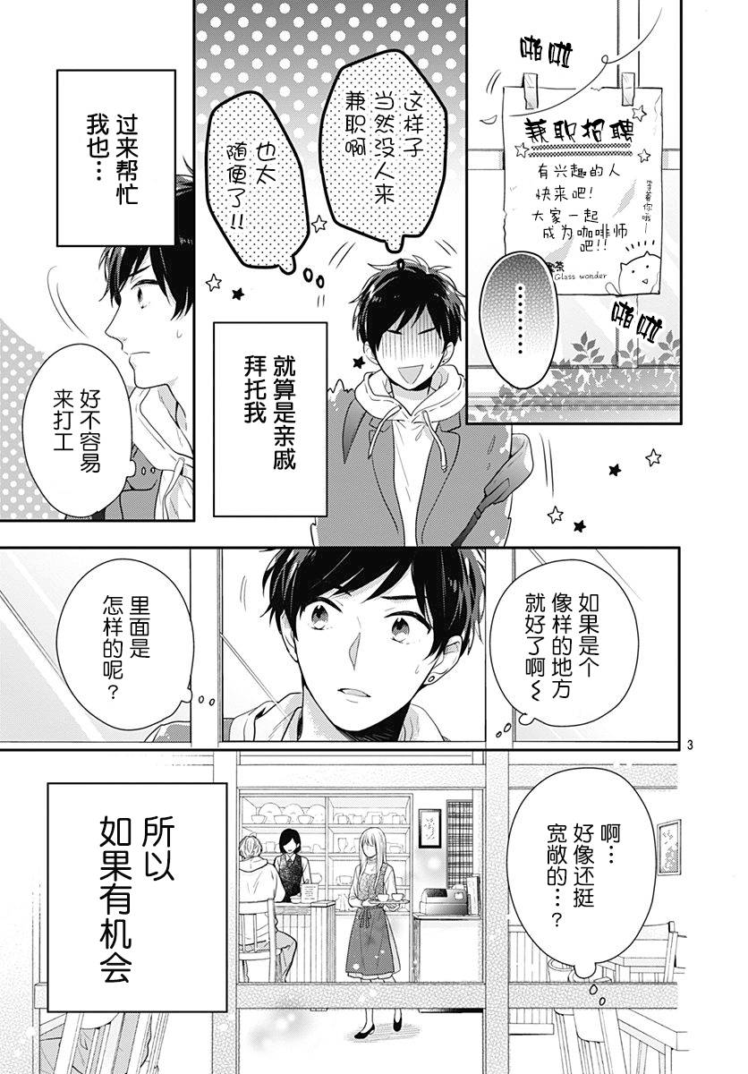 恋爱的打工诸君韩漫全集-第01话无删减无遮挡章节图片 