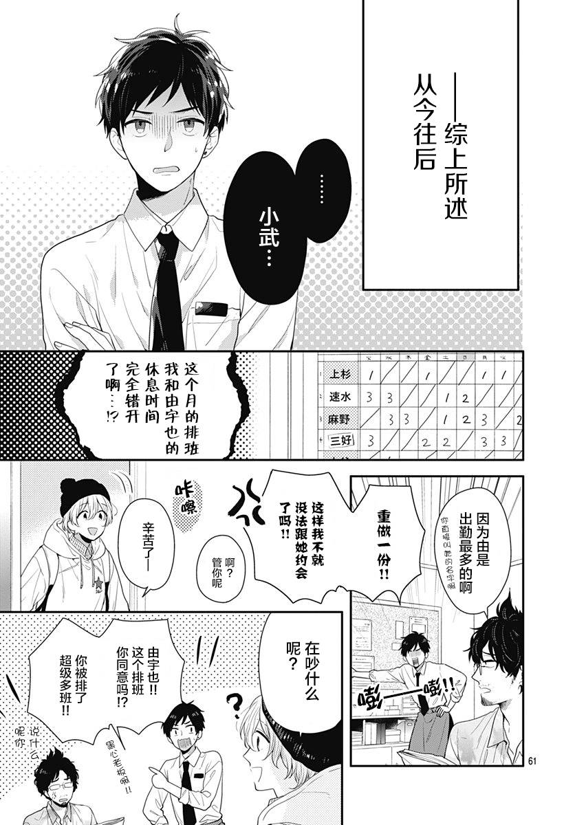 恋爱的打工诸君韩漫全集-第01话无删减无遮挡章节图片 