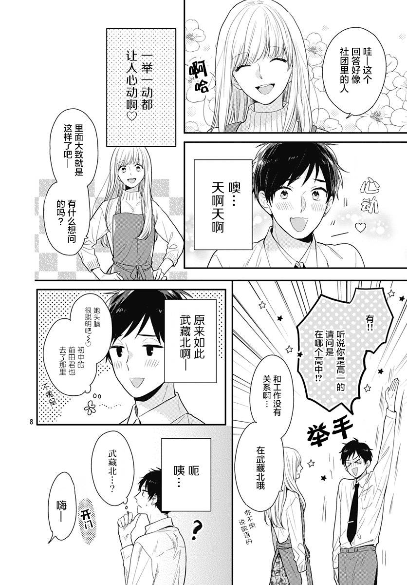 恋爱的打工诸君韩漫全集-第01话无删减无遮挡章节图片 