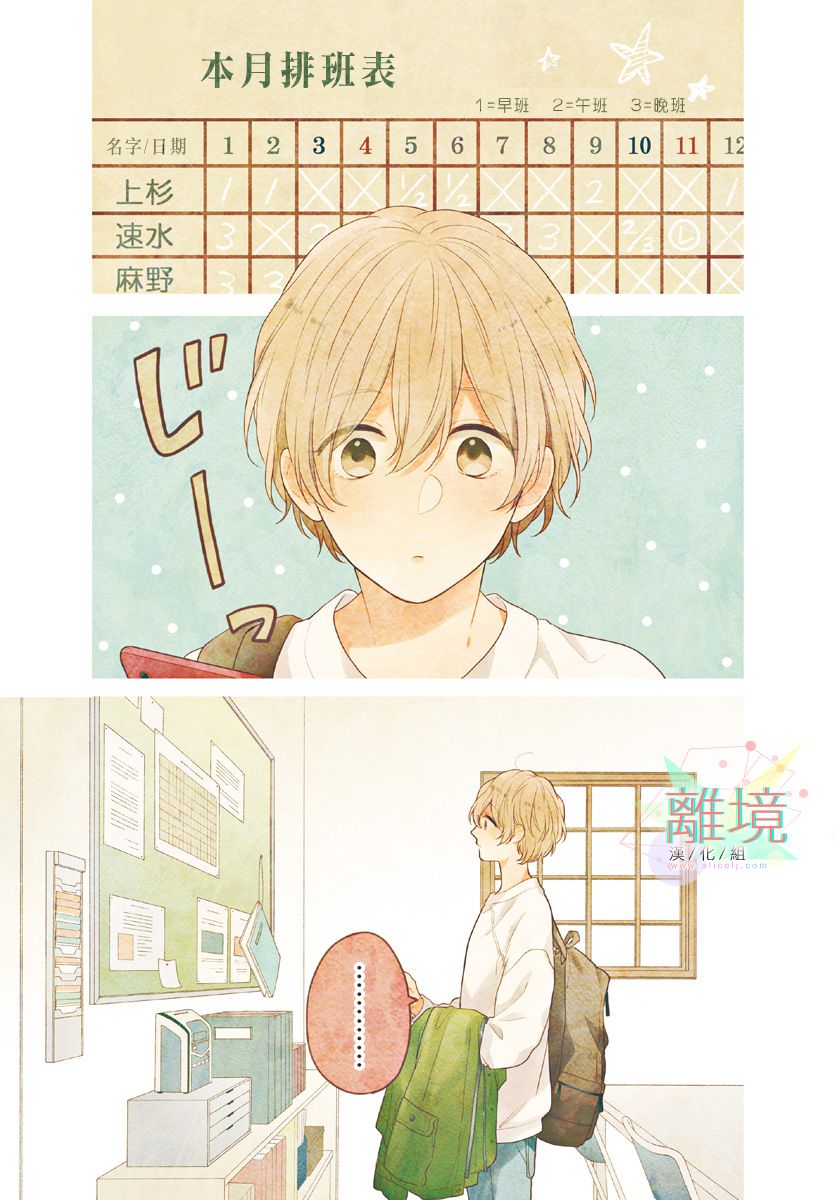 恋爱的打工诸君韩漫全集-第02话无删减无遮挡章节图片 