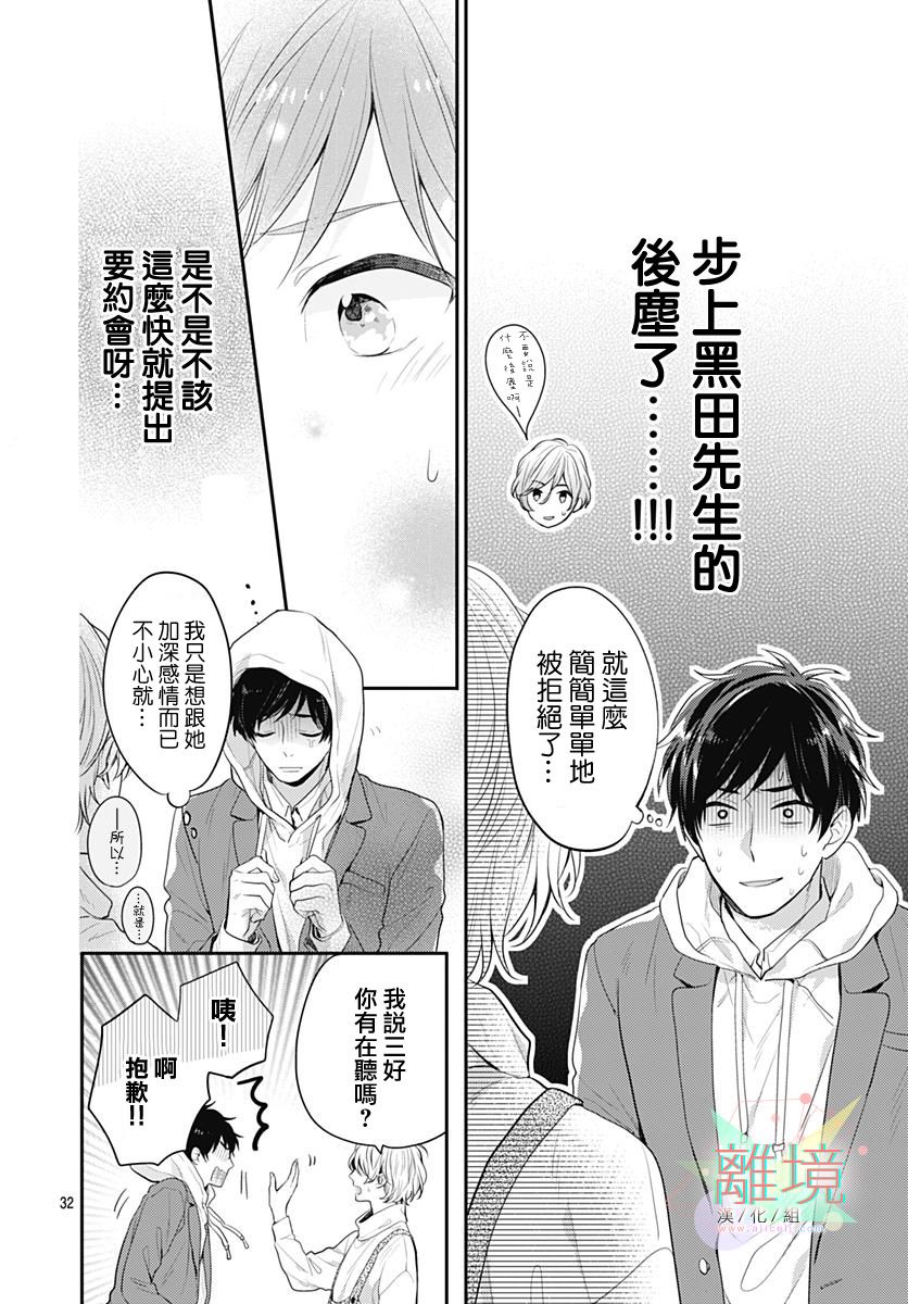 恋爱的打工诸君韩漫全集-第02话无删减无遮挡章节图片 