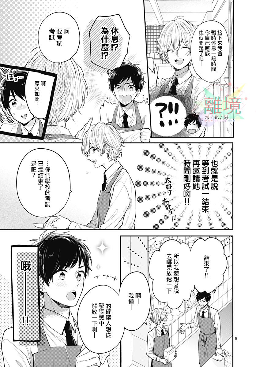 恋爱的打工诸君韩漫全集-第02话无删减无遮挡章节图片 
