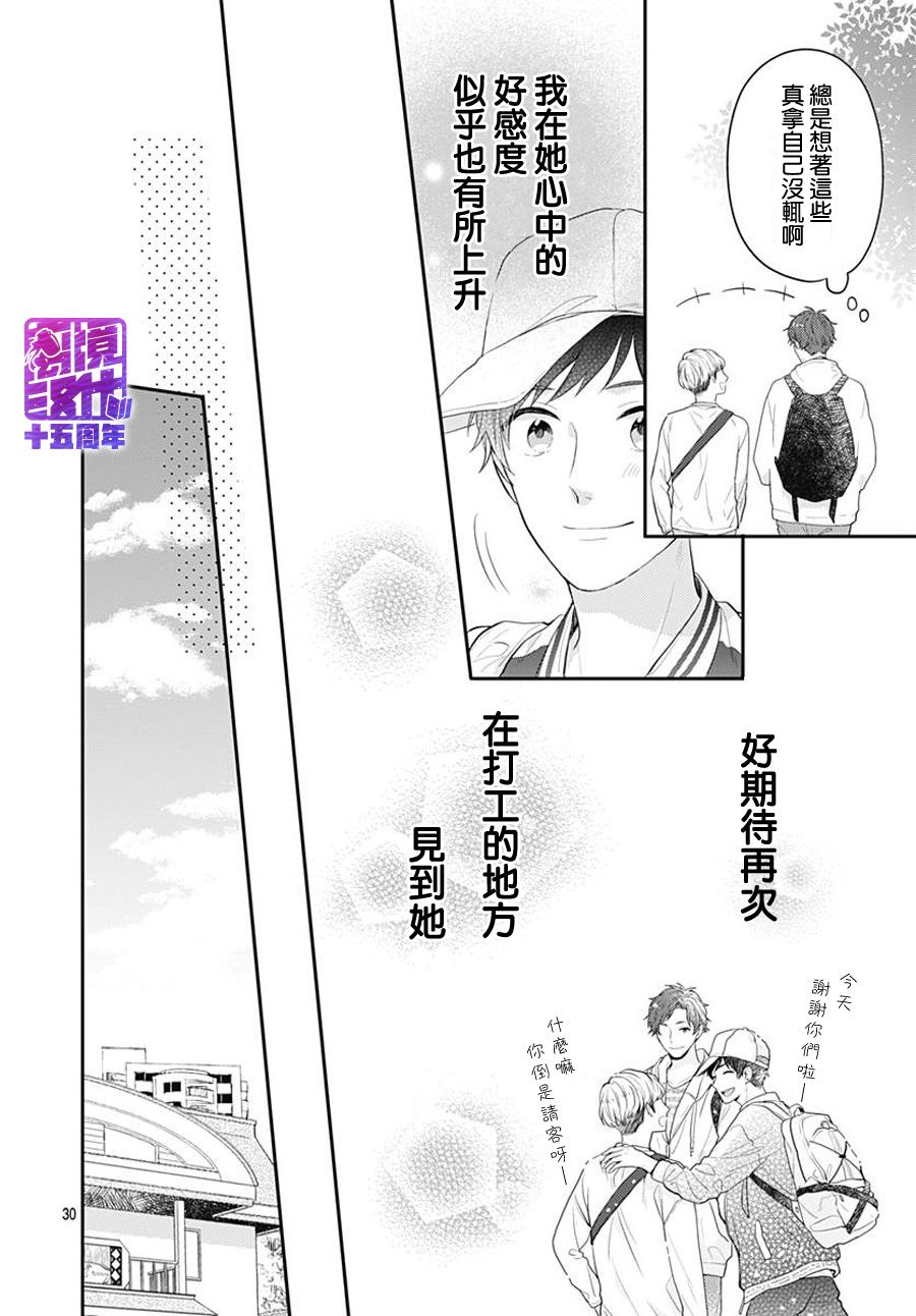 恋爱的打工诸君韩漫全集-第03话无删减无遮挡章节图片 
