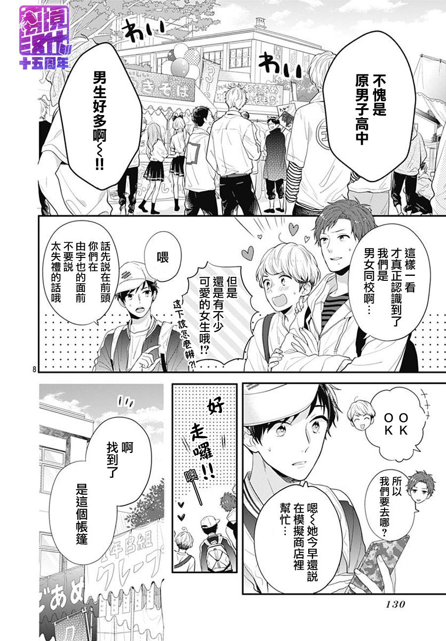 恋爱的打工诸君韩漫全集-第03话无删减无遮挡章节图片 