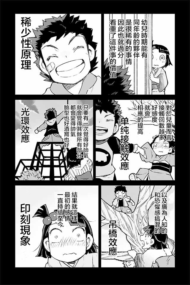 学习生活是夫妇的义务韩漫全集-第05话无删减无遮挡章节图片 