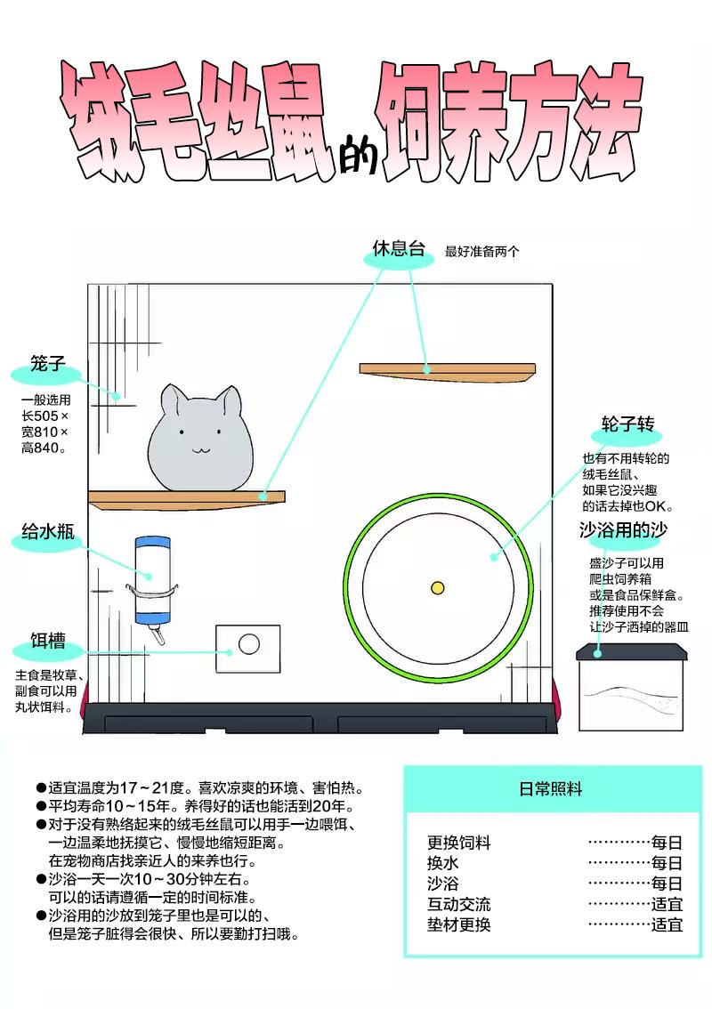 秘密的爬虫类韩漫全集-第07话无删减无遮挡章节图片 