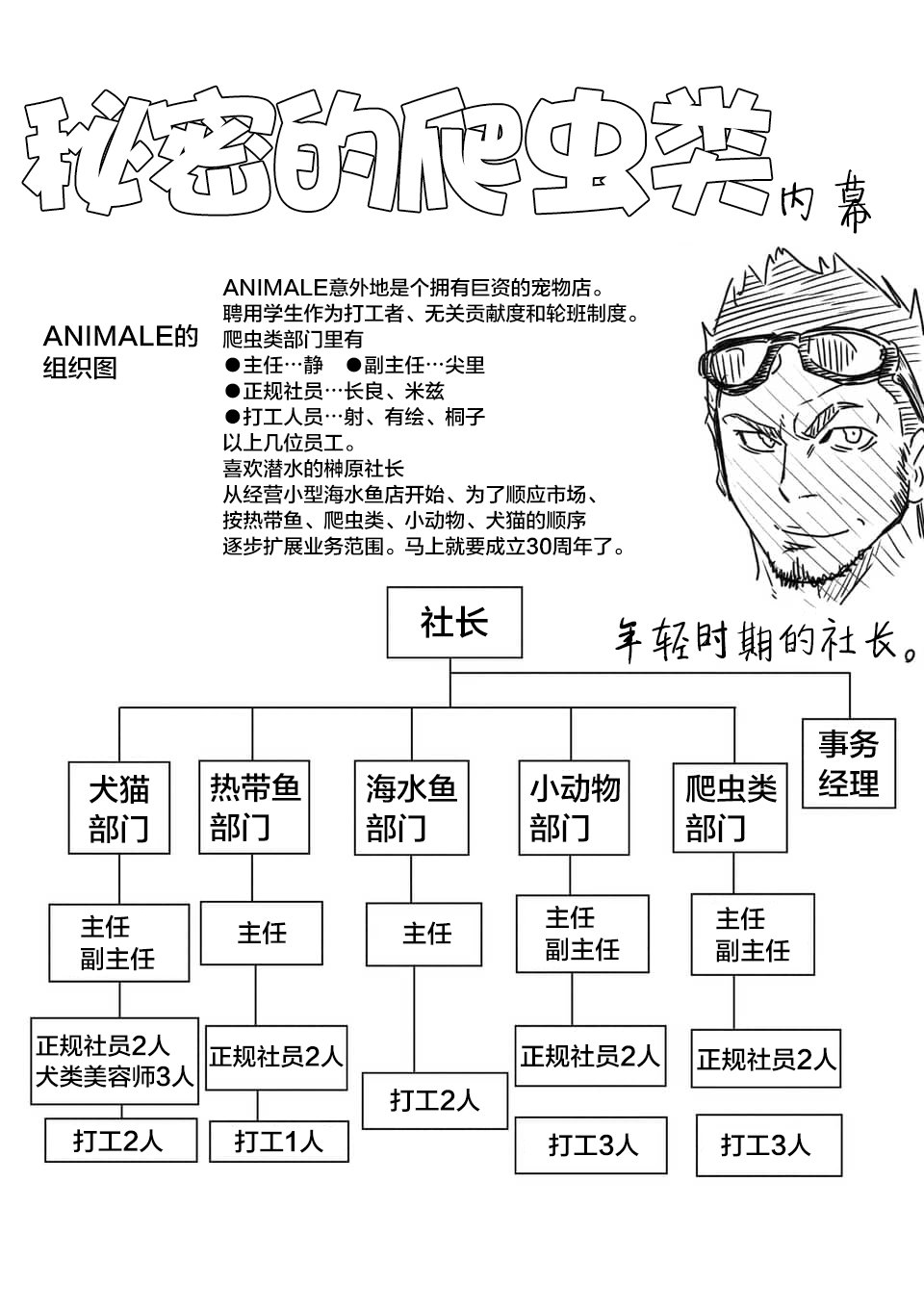 秘密的爬虫类韩漫全集-第29话无删减无遮挡章节图片 