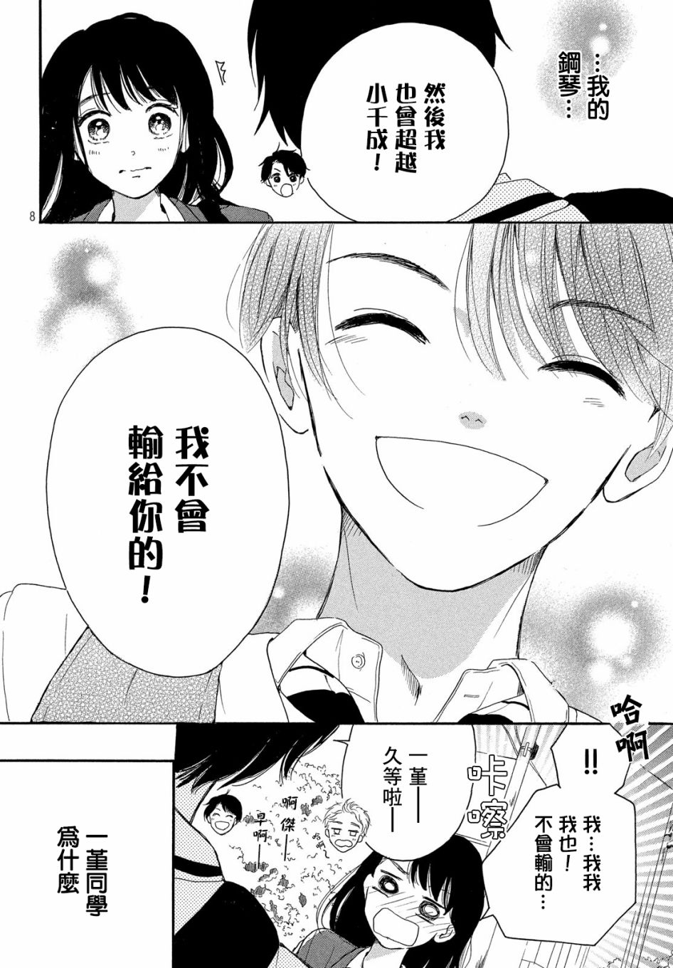 找到恋爱的音色韩漫全集-第03话无删减无遮挡章节图片 