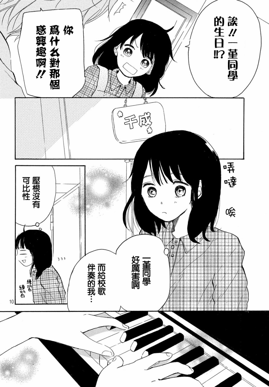 找到恋爱的音色韩漫全集-第04话无删减无遮挡章节图片 