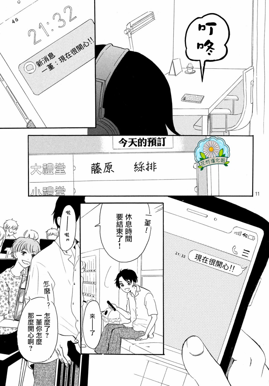 找到恋爱的音色韩漫全集-第04话无删减无遮挡章节图片 