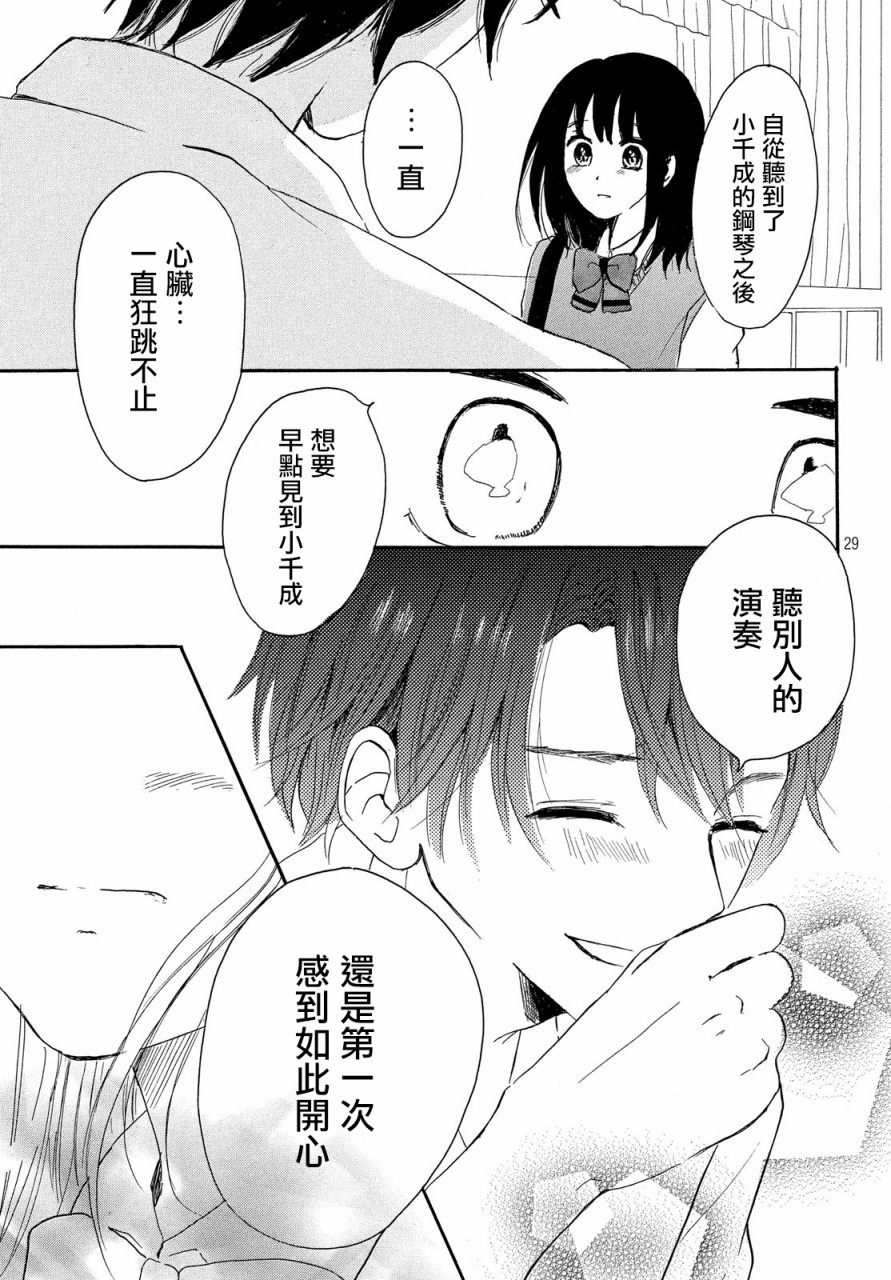 找到恋爱的音色韩漫全集-第04话无删减无遮挡章节图片 